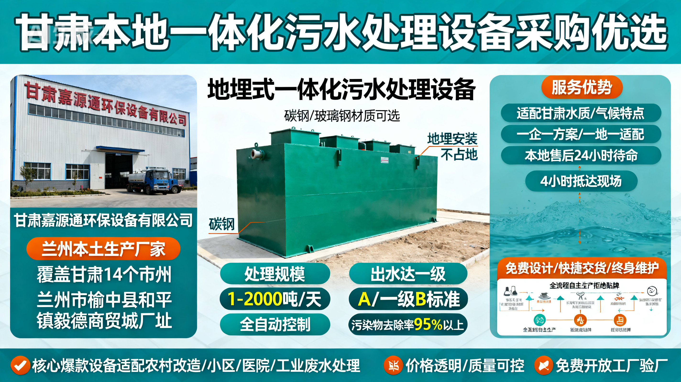甘肃采购林州一体化林州污水处理设备_优先选本地生产厂家_直...式解决甘肃污水处理需求_选本地实体厂家_靠谱有保障.jpeg